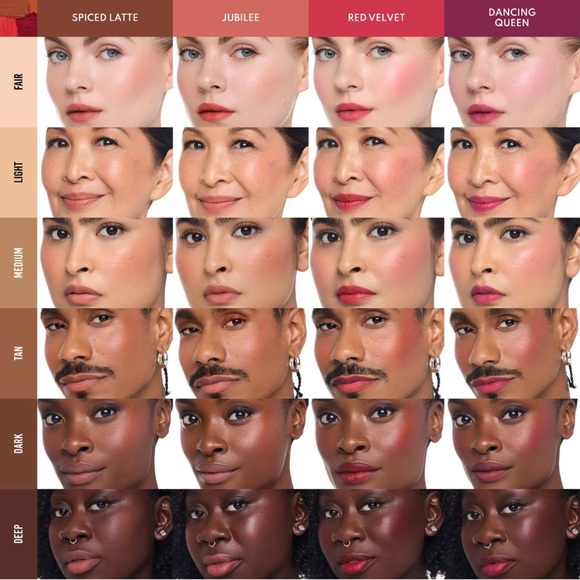 Danessa Myricks Beauty Yummy Skin 4-Ever Flushed Lip and Cheek Set - Picture 3 of 3